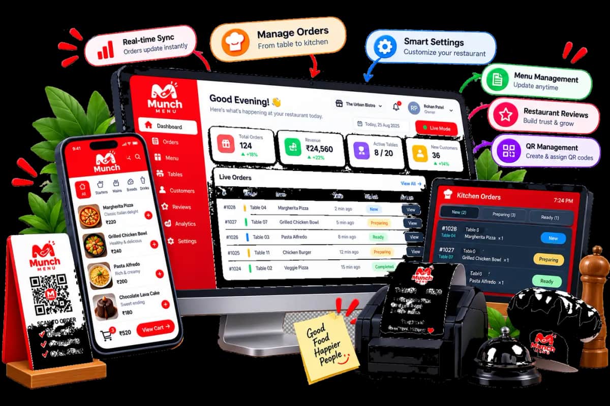 Munch Menu restaurant order dashboard and kitchen board